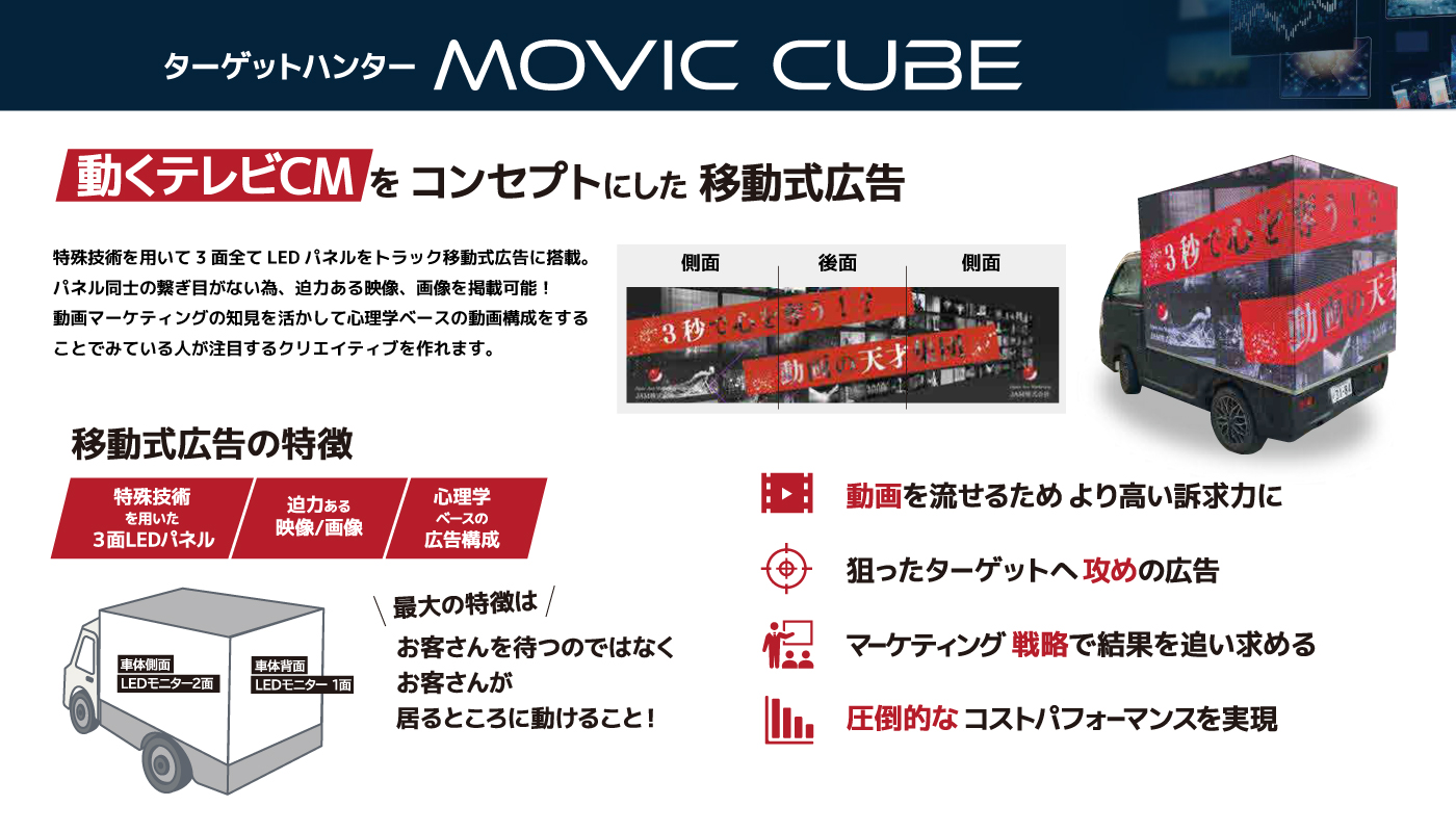 ターゲットハンター MOVIC CUBE 移動式広告
