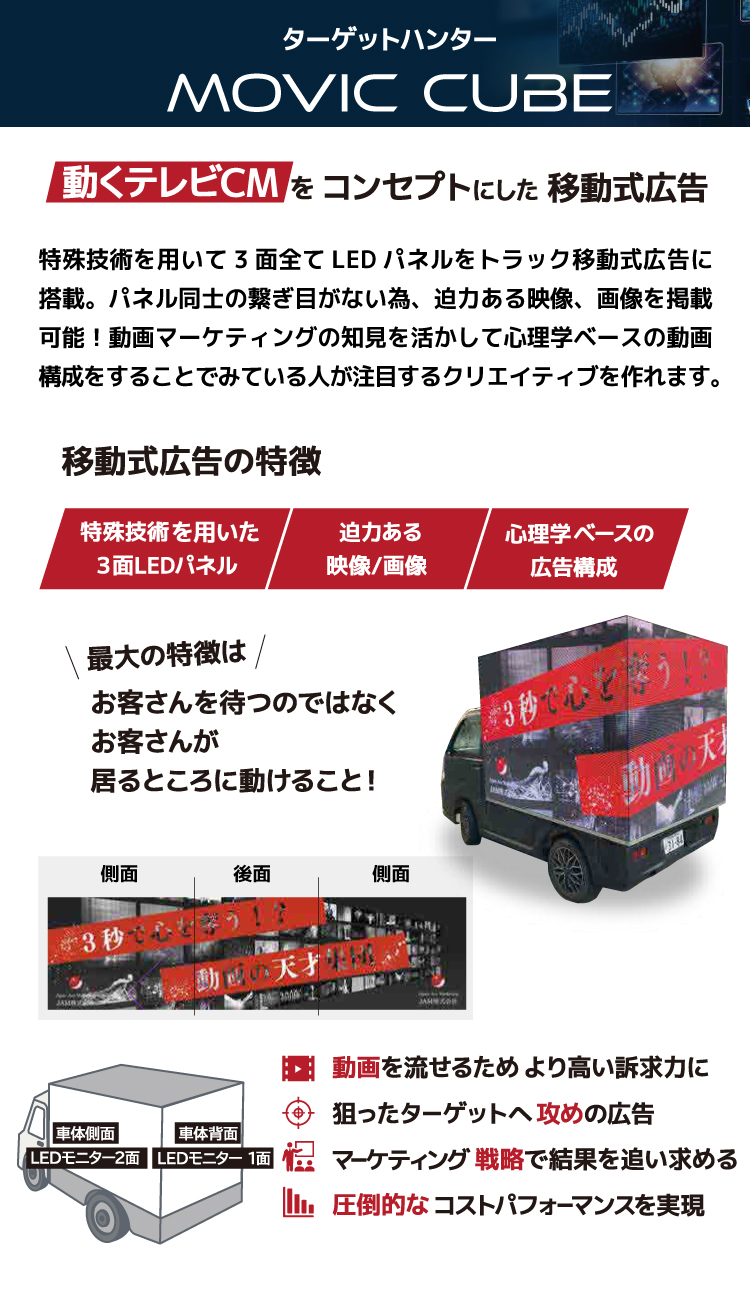 ターゲットハンター MOVIC CUBE 移動式広告